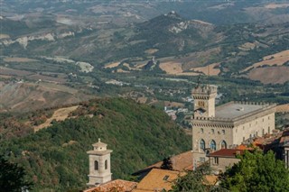 San Marino vremenska prognoza