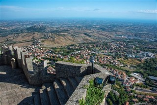 San Marino weather forecast