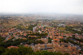 San Marino weather forecast