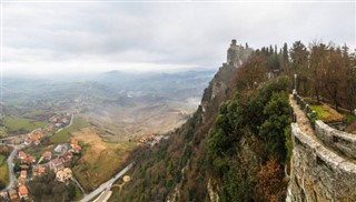 San Marino weather forecast