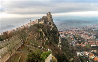 San Marino weather forecast