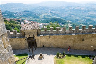 San Marino weather forecast