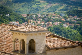 San Marino pronóstico del tiempo