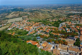 San Marino weather forecast