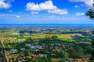 San Marino weather forecast