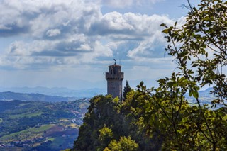 San Marino weather forecast