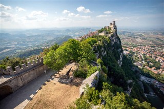 San Marino weather forecast