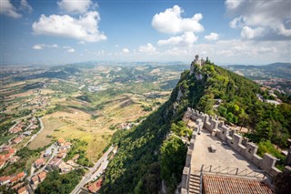 San Marino weather forecast