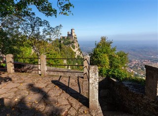 San Marino weather forecast