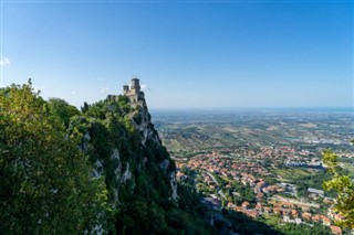 San Marino weather forecast