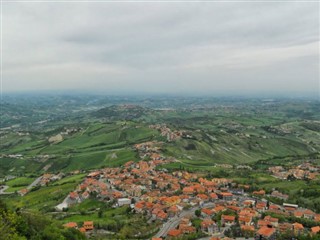 San Marino weather forecast