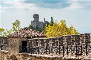 San Marino weather forecast