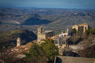 San Marino weather forecast