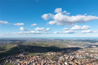 San Marino weather forecast