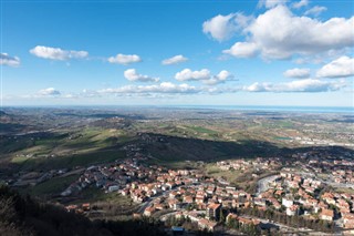 San Marino weather forecast