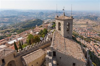 San Marino weersvoorspelling