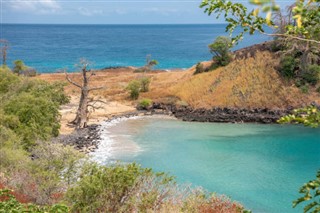 Sao Tome and Principe weather forecast