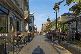 Serbia weather forecast