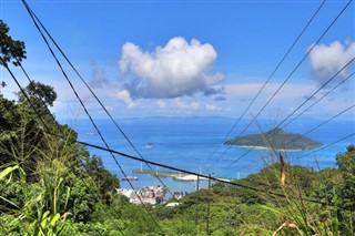 Seychelles weather forecast