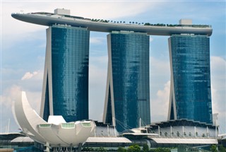 Singapur pronóstico del tiempo