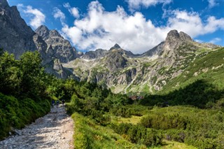 Slovakia weather forecast