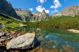 Slovakia weather forecast