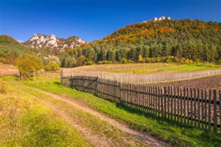 Slovačka vremenska prognoza