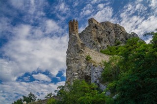 Słowacja prognoza pogody