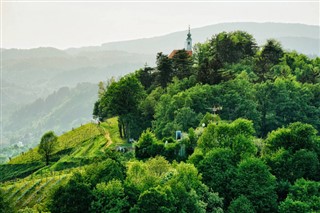 Slovenia weather forecast