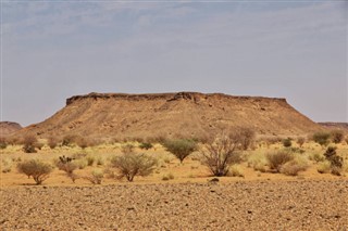 Sudan weather forecast