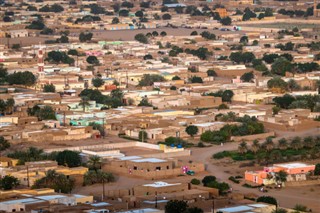 Sudan weather forecast