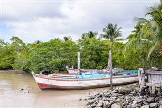 Suriname weather forecast