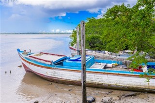 Suriname weather forecast