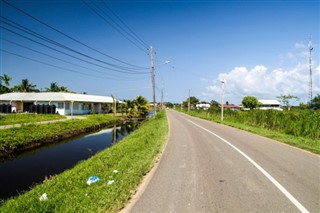 Surinam pronóstico del tiempo