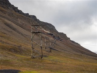 Svalbard prognoza pogody