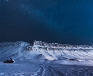 Svalbard prognoza pogody