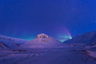 Svalbard weather forecast