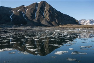 Svalbard weather forecast