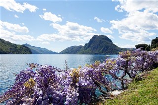 Switzerland weather forecast