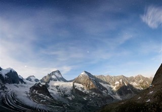 Switzerland weather forecast