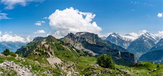 Switzerland weather forecast