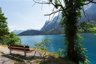 Switzerland weather forecast