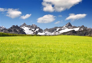 Switzerland weather forecast