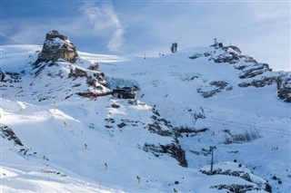 Switzerland weather forecast