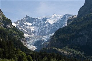 Switzerland weather forecast