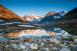 Switzerland weather forecast