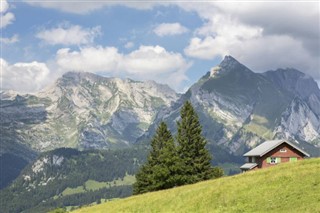 Switzerland weather forecast