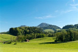 Switzerland weather forecast