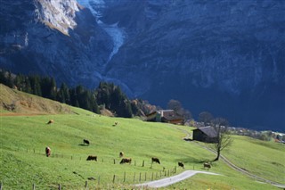 Switzerland weather forecast