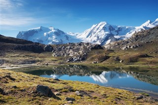 Switzerland weather forecast